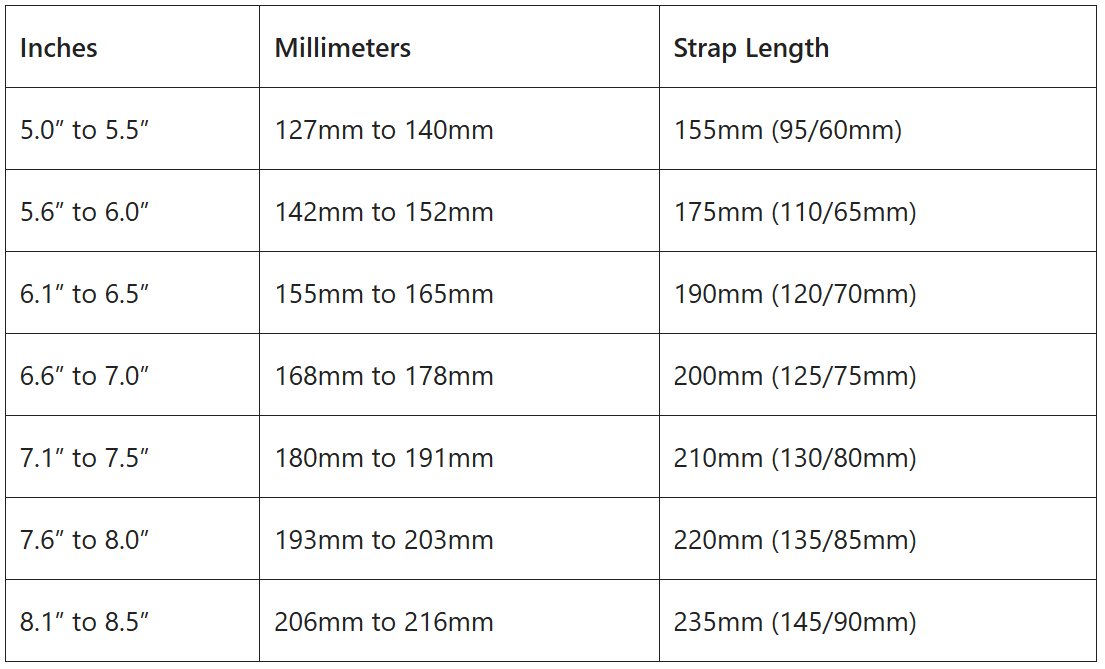 Custom Trench-Style Bund Strap
